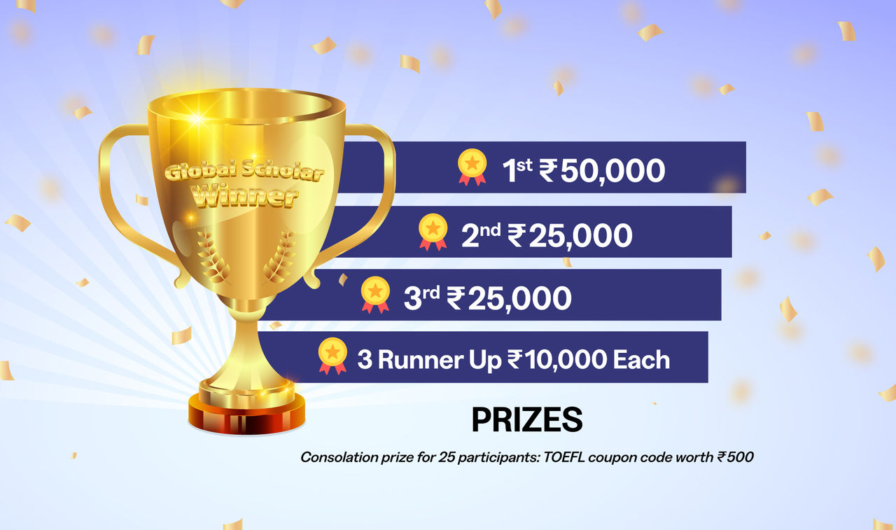 Prize Chart